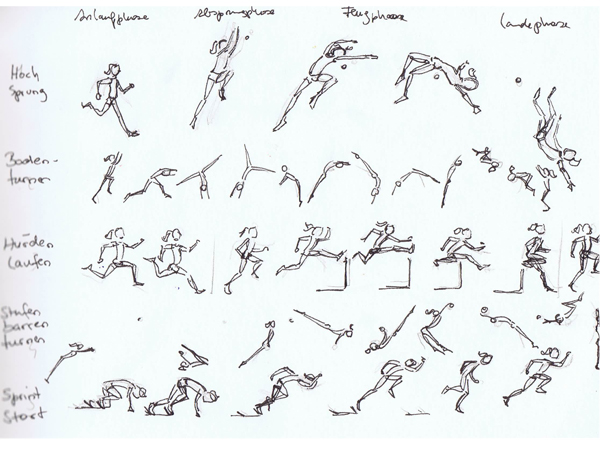 Skizzenbuch mnutzdesign