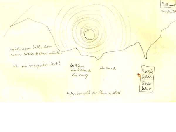 Reiseskizzen Ladakh mnutzDesign