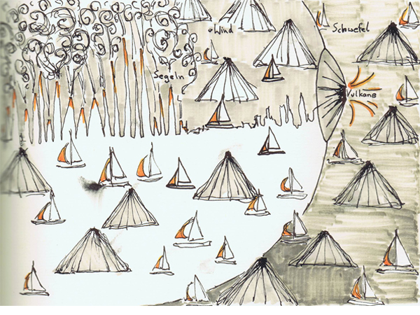 Reiseskizzen Liparische Inseln mnutzDesign