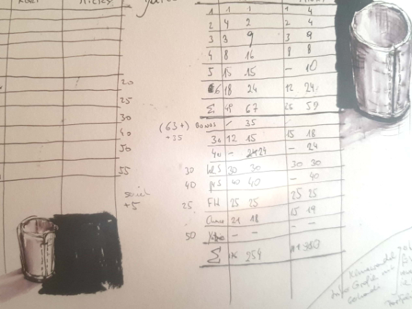 Reiseskizzen Osttirol mnutzDesign