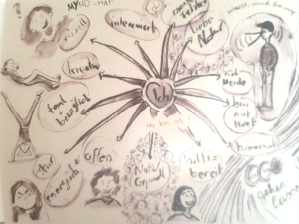 Reiseskizzen Osttirol mnutzDesign