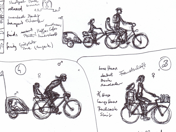 Skizzenbuch mnutzdesign